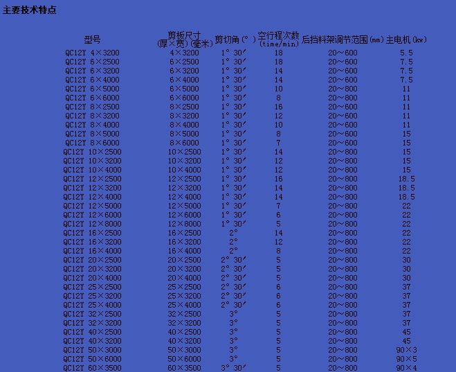 數(shù)控剪板機(jī)、剪板機(jī)廠家