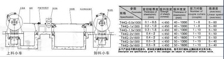 T44Q系列開卷、縱剪、收卷生產線